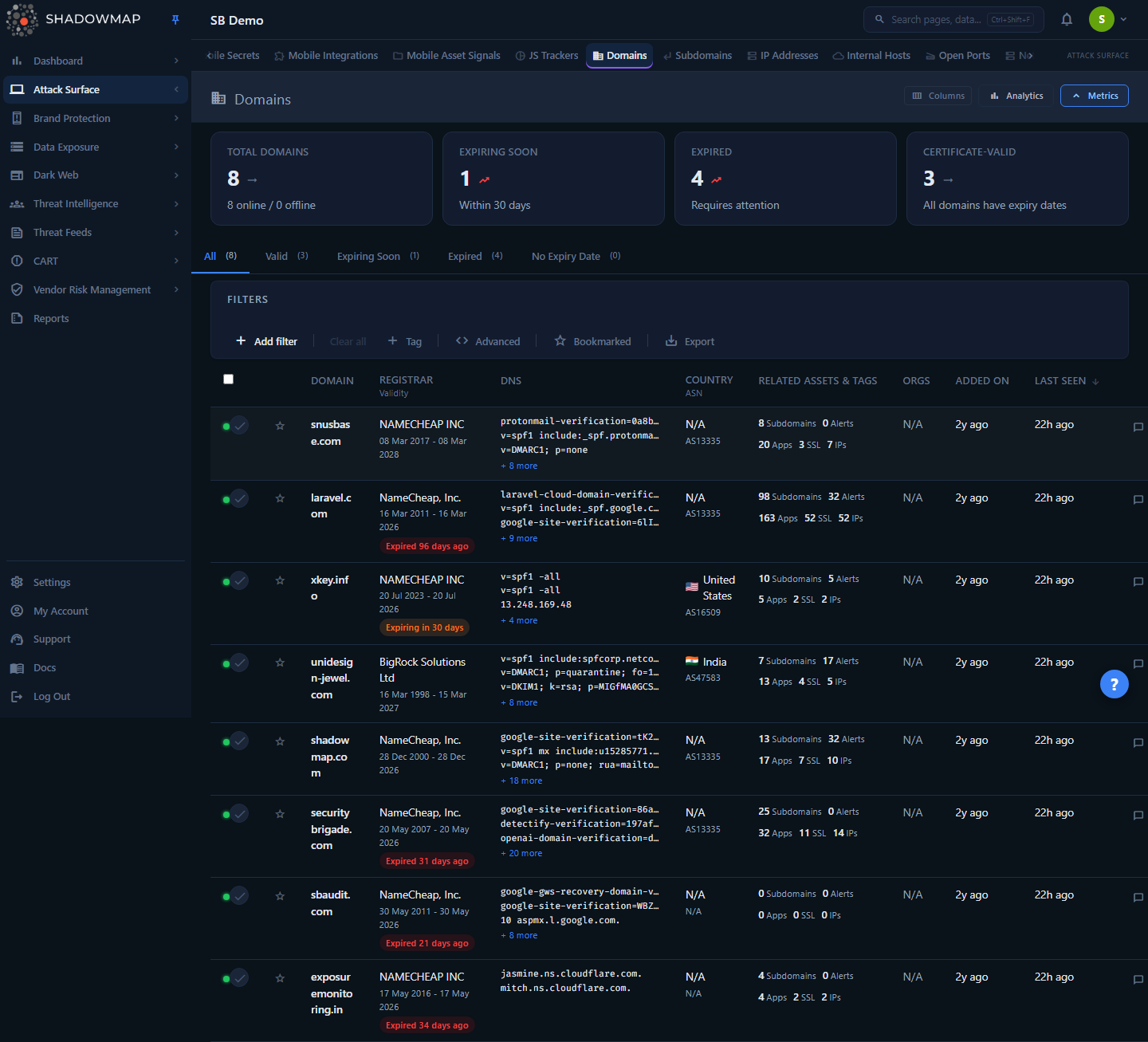 Asset Inventory