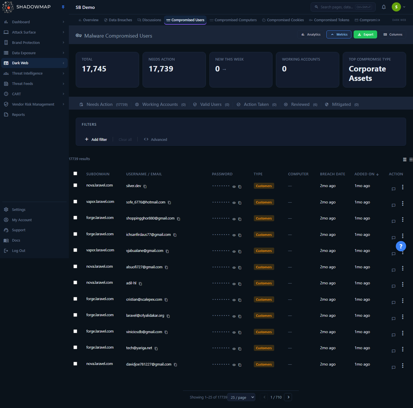 Stealer Logs