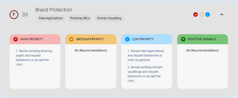 2024-09-17 07_41_21-Dashboard - Overview - ShadowMap - Brave.png